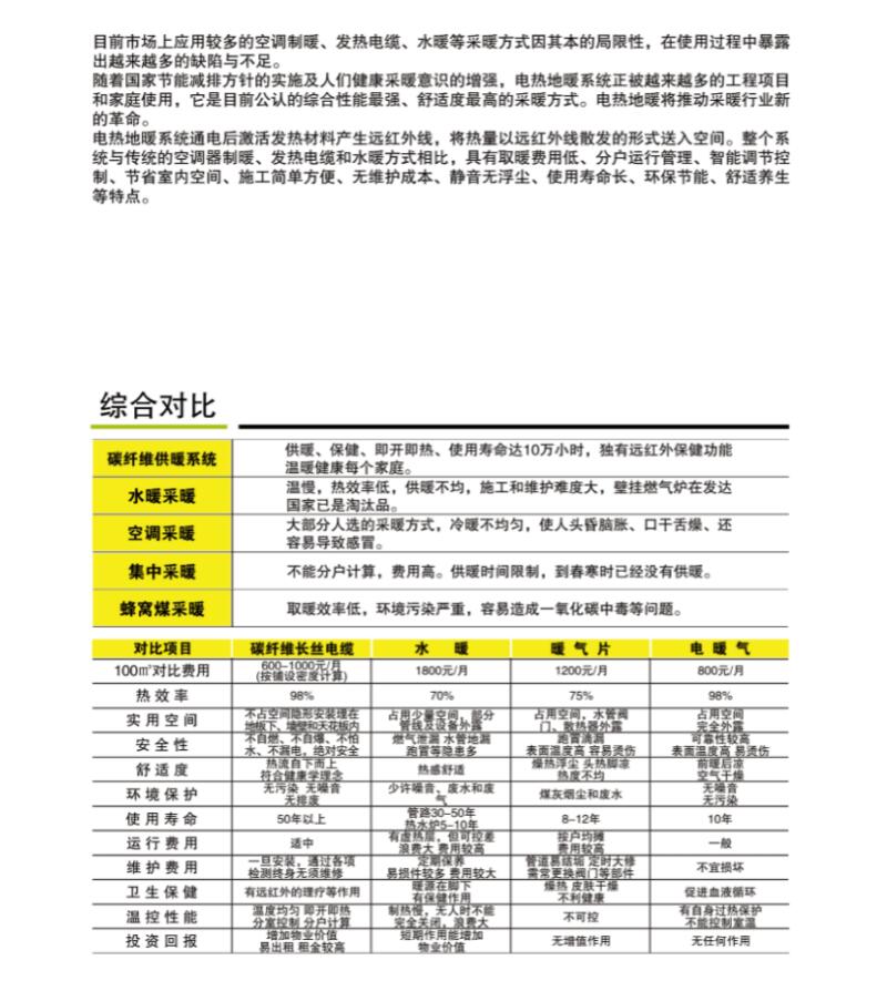 地暖系统(图1)
