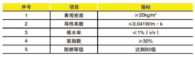 隔热板层(图1)