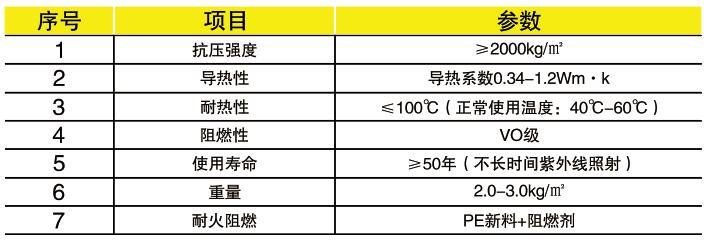 抗压模板(图1) 抗压模板(图1)